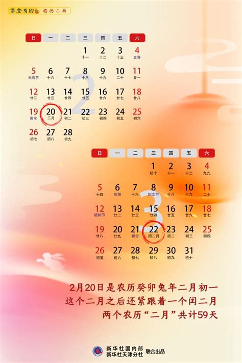 潤2月|今年為何會有閏二月？